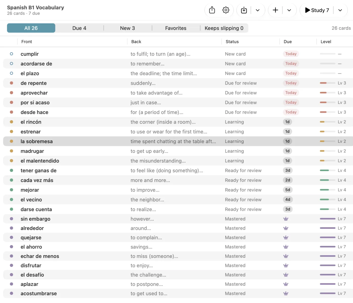 A Spanish B1 vocabulary deck in Memor More for Mac shown as a table of 26 cards with front, back, status, due and level columns, filter tabs for All, Due, New, Favorites and Keeps slipping, and the Share, Import, Add Card and Study buttons in the toolbar